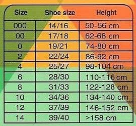 Kids, Girls thin Ribbed Cotton tights, Comfy, Soft Flat Tights Made from Breathable cotton| Great