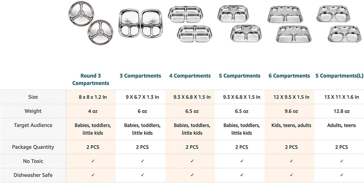 Korean Stainless Steel Divided Plates, Food Grade 304 Tray for Kids, Teens, Adults, Picky Eaters