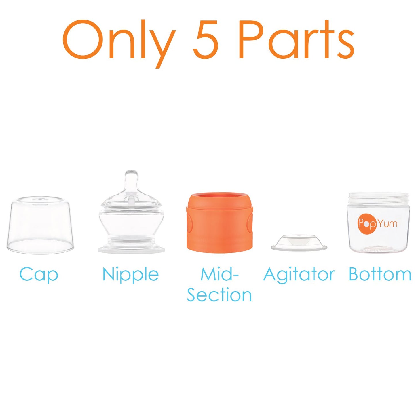 PopYum 5 oz Orange Anti-Colic Formula Making/Mixing/Dispenser Baby Bottles, 3-Pack with #1 Slow