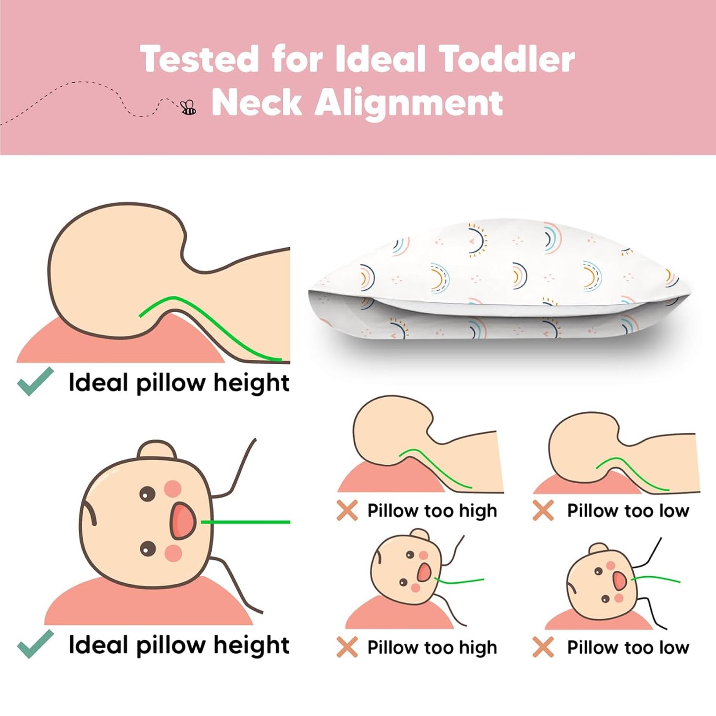 KeaBabies Toddler Pillow with Pillowcase, Jumbo 14X20 - Soft Organic Cotton Toddler Pillows for