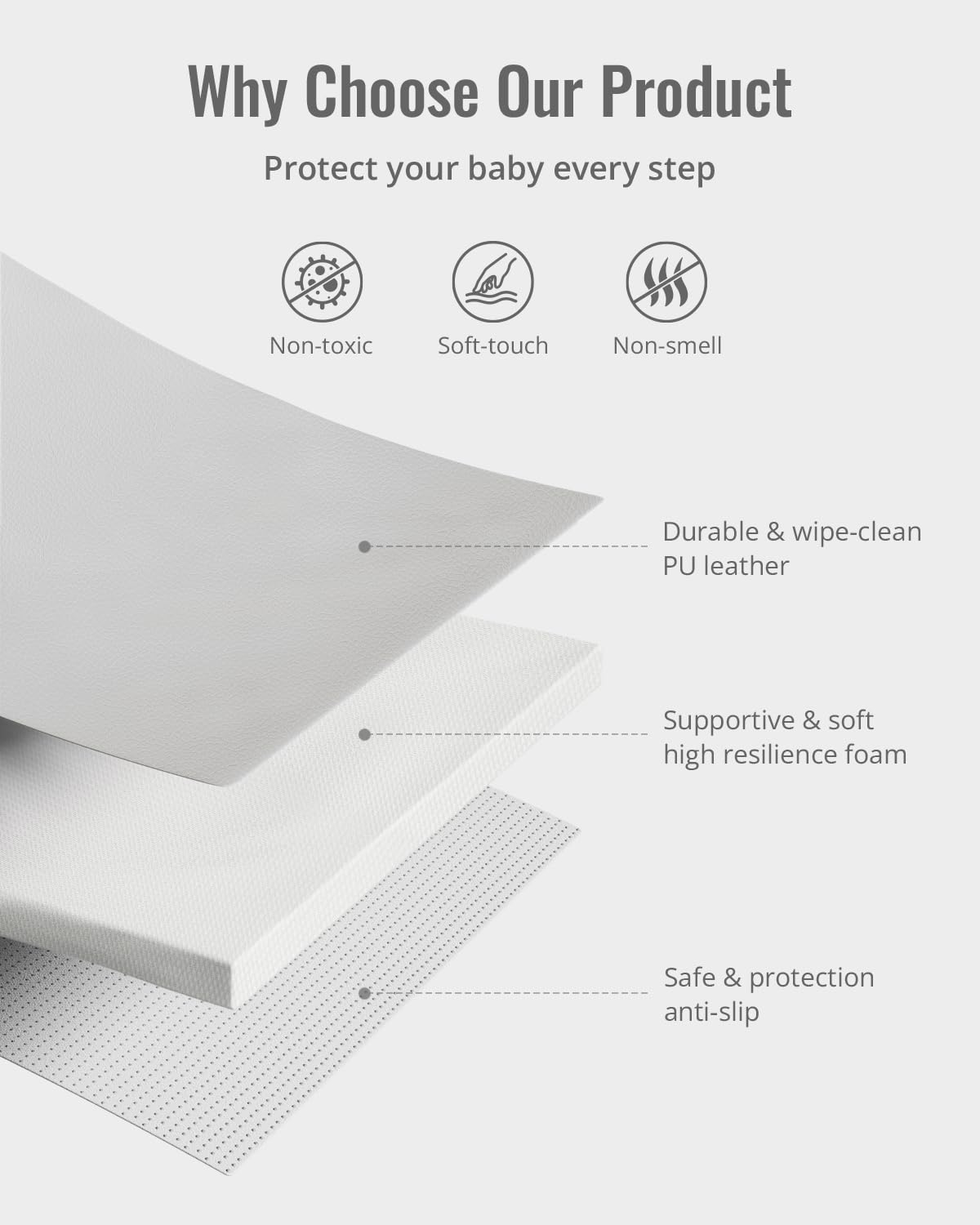 Blissful Diary Vegan Leather Baby Play Mat, 47x47 Thicken Foam Cushioned & Waterproof Playpen Mat