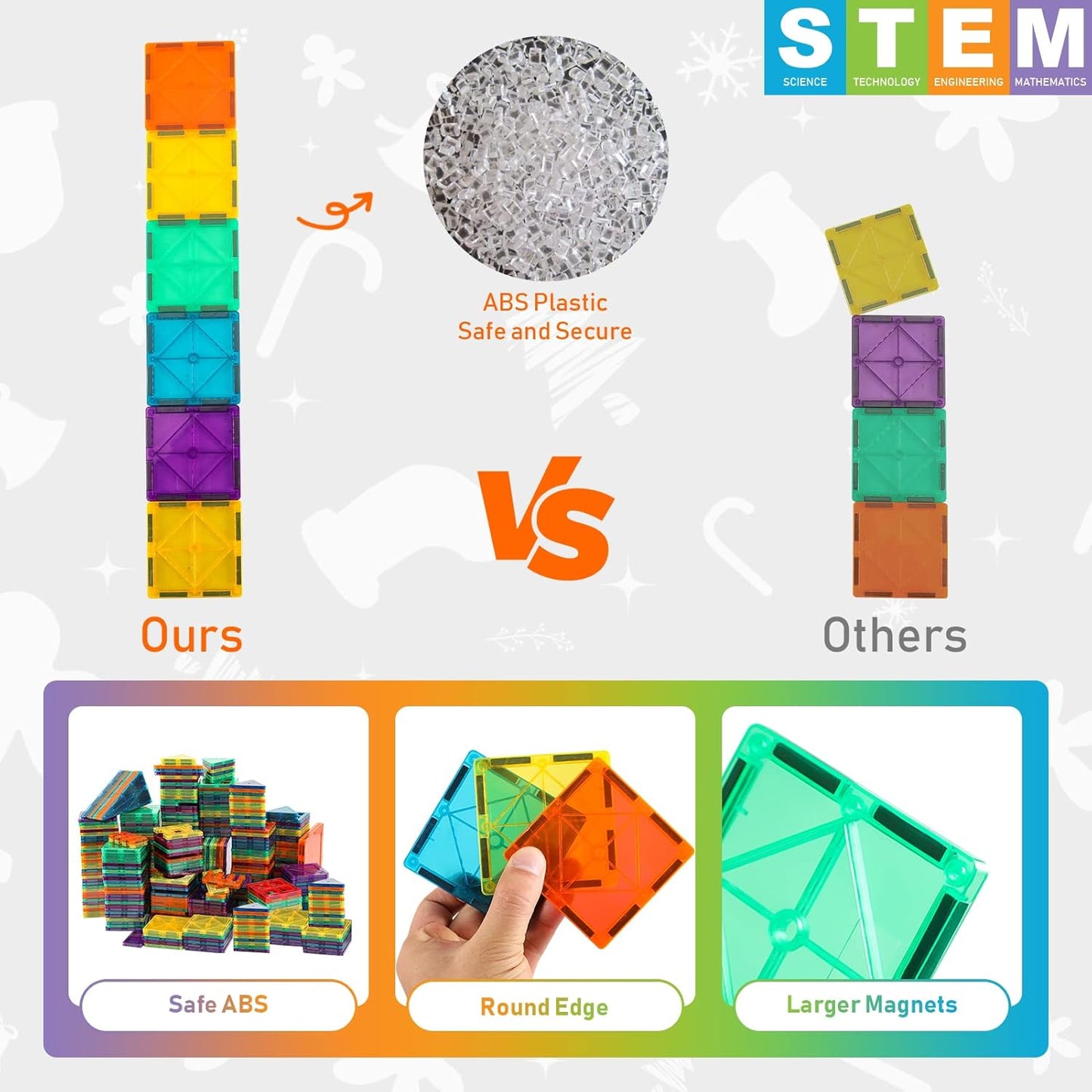 Bmag Magnetic Tiles Toys for Kids, Starter Set 3D Magnet Building Blocks Construction Playboards