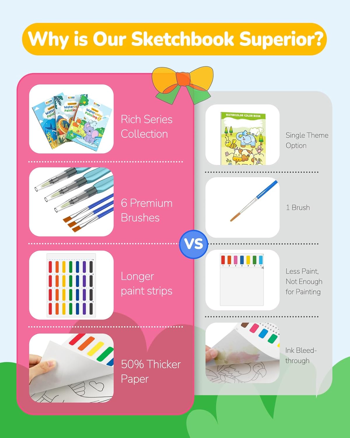 TECJOE 3 Pack Paint With Water Coloring Books for Toddlers, Watercolor Paint Set with 6 Brushes