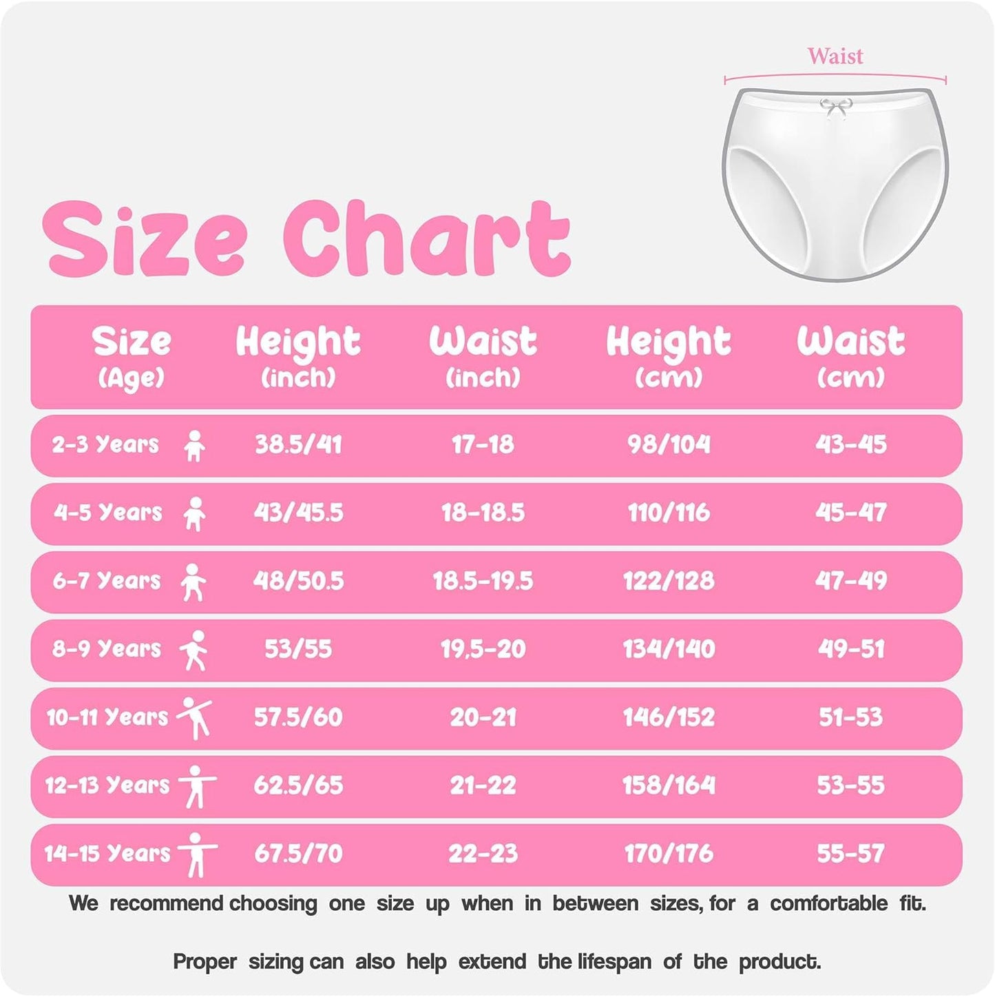 Donella Girls' Soft Cotton Underwear - Kids Bikini Brief Panties for Girls and Toddlers 5-Pack
