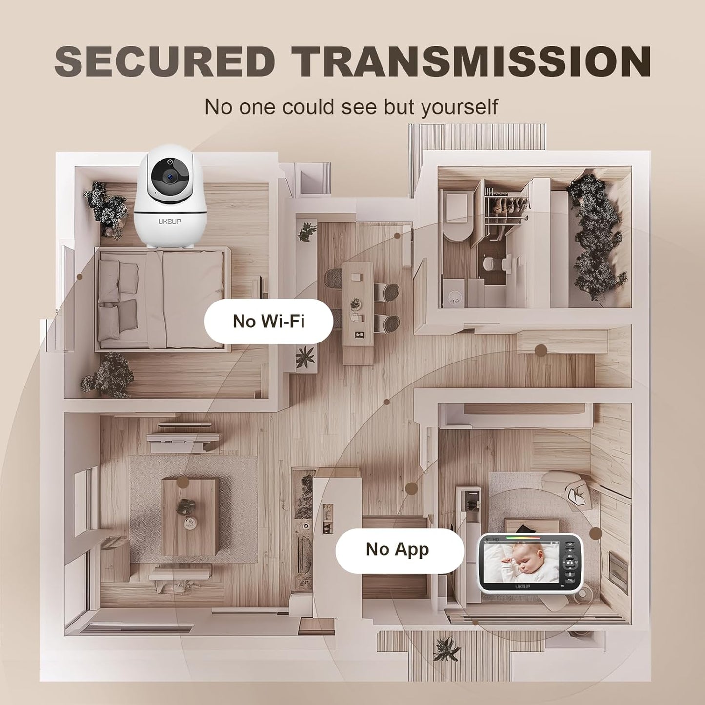 Baby Monitor with Camera and Audio- Video Baby Monitor with 960ft Long Range, Remote Pan-Tilt-Zoom