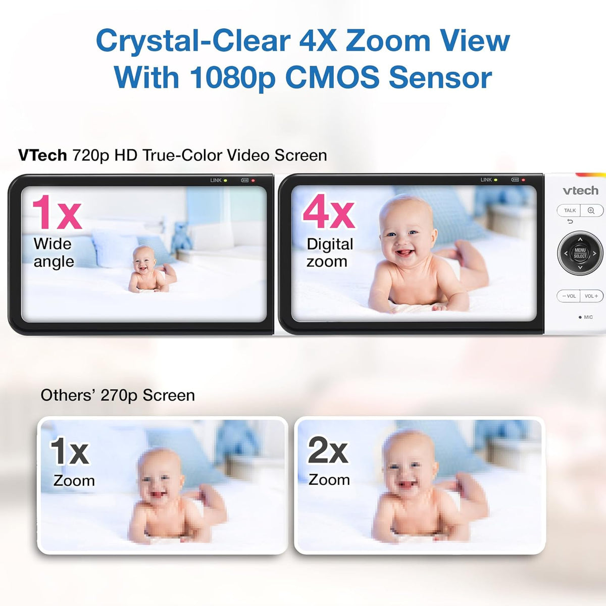 VTech VM928-2HD 5” 720p HD Display 2 Cameras Baby Monitor,110 Wide Angle View,Remote