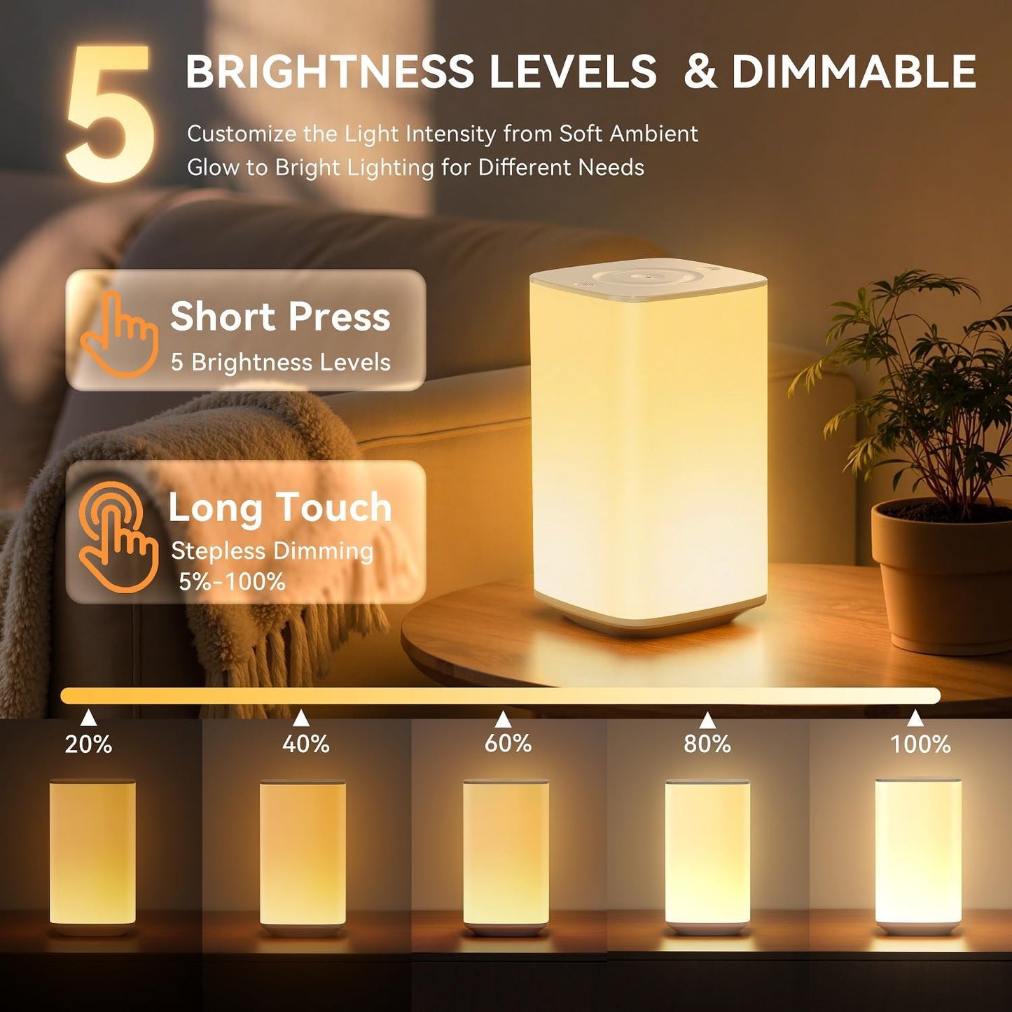 Nursery Night Light for Baby, Portable Night Lamp with LED Stepless Dimming & 256 RGB Colors for