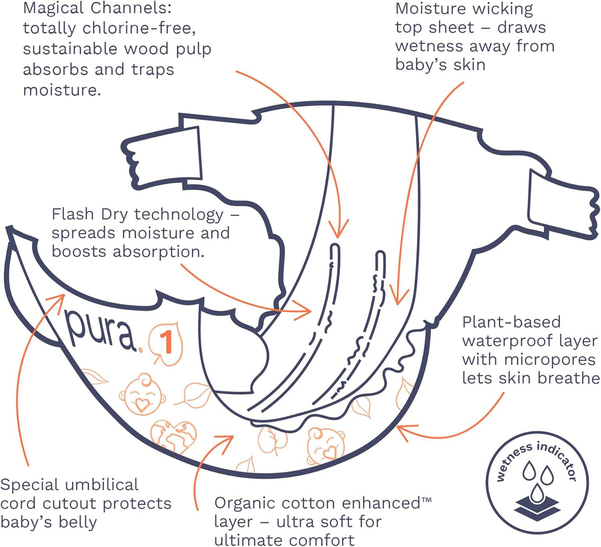 Pura Hypoallergenic Diapers, Size 1 (4-11 lbs), Newborn, Totally Chlorine Free, Wetness Indicator