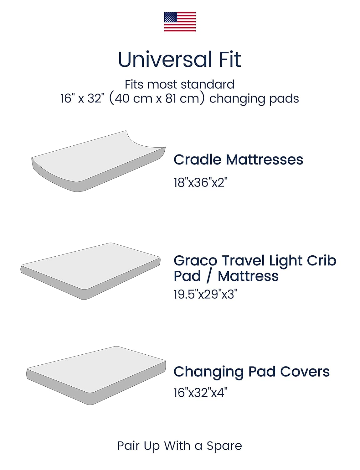 TotAha Cactus Changing Pad Covers Neutral, Buttery Soft Changing Table Cover Girl Boy, Silky