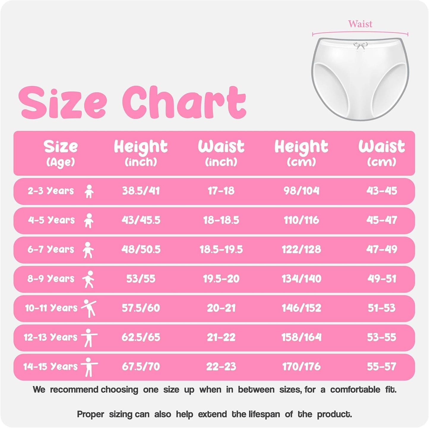 Donella Girls' Soft Cotton Underwear - Kids Bikini Brief Panties for Girls and Toddlers 5-Pack