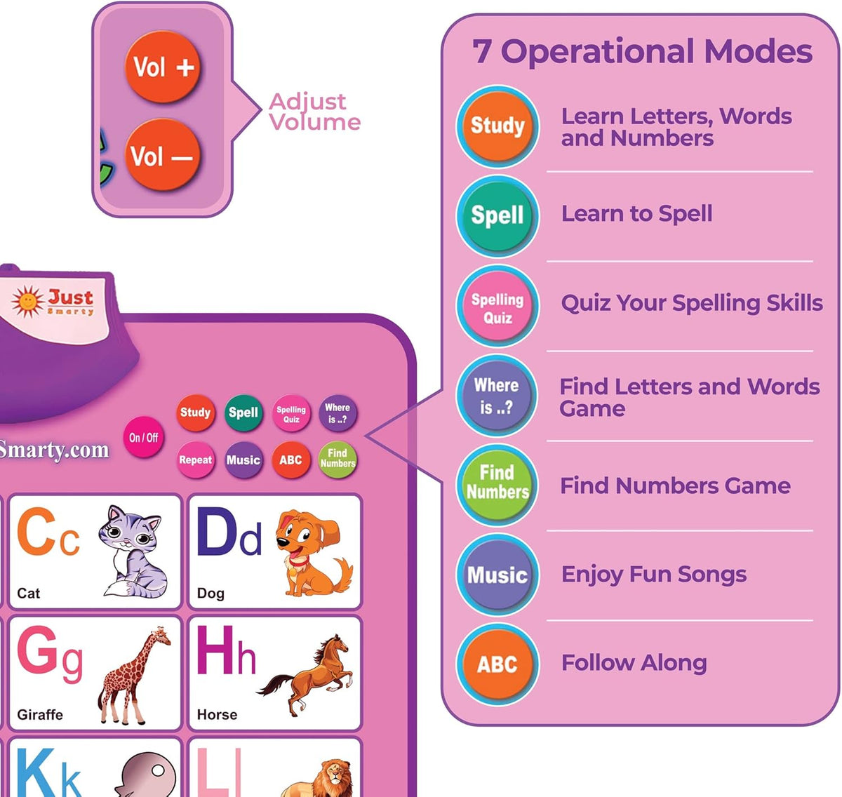 Just Smarty Interactive Alphabet Wall Chart | Talking ABCs & 123s Music Poster | Learning Toys for