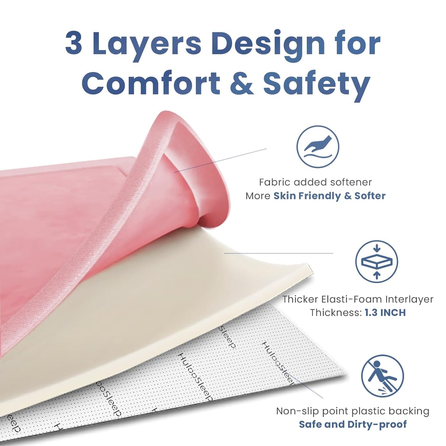 Baby Play Mat for Floor,1.3" Thick Memory Foam Tummy Time Mat for Toddlers,Infants,Kids,Soft Coral