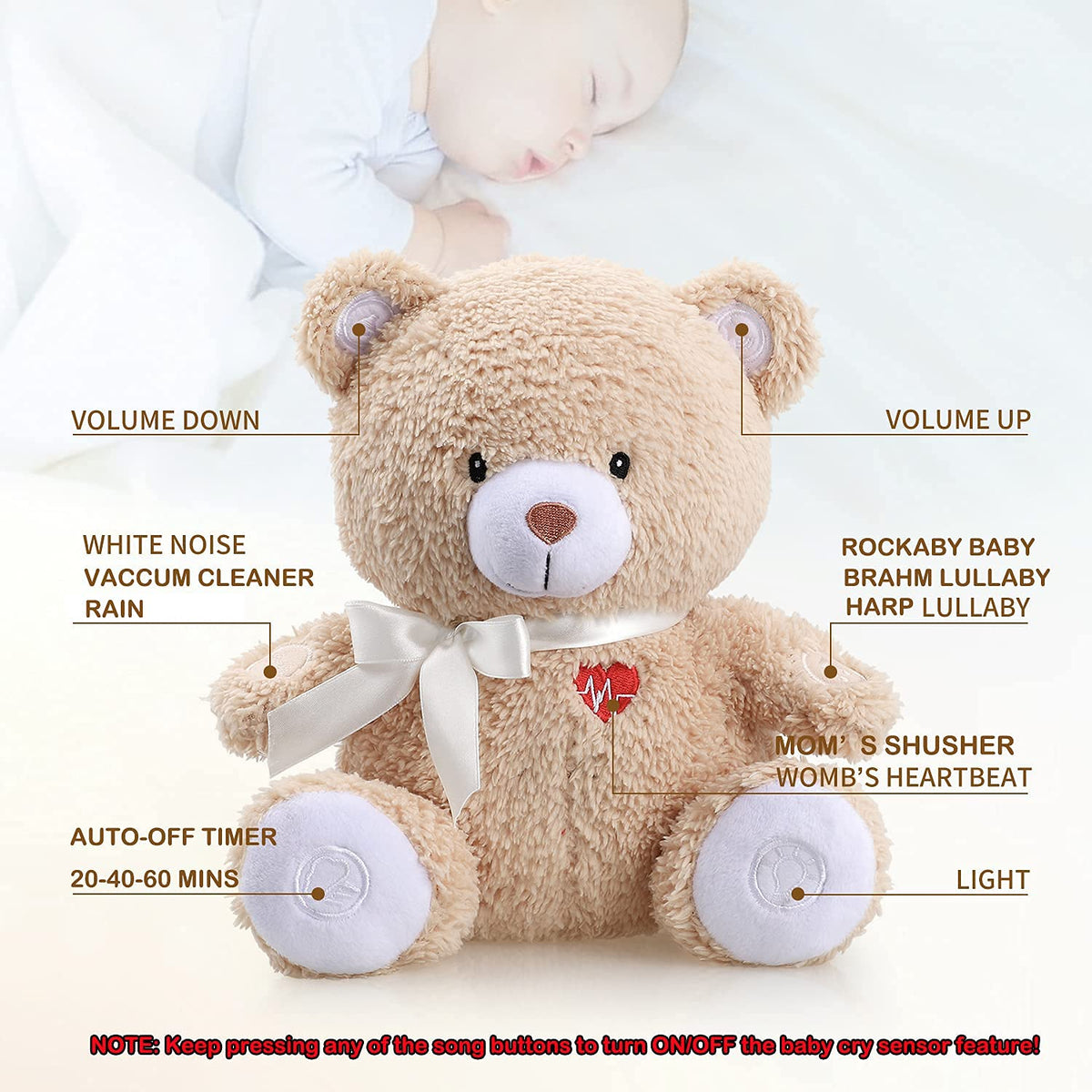 BEREST Baby Cry Activated Sleeping Aid Soother, White Noise Machine Infant Stuffed Animal Baby