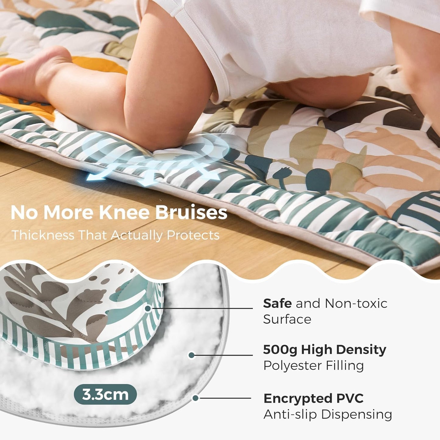 Momcozy Baby Play Mat for Floor, 50x50 Thickened Playpen Mat, Playmate for Baby Tummy Time