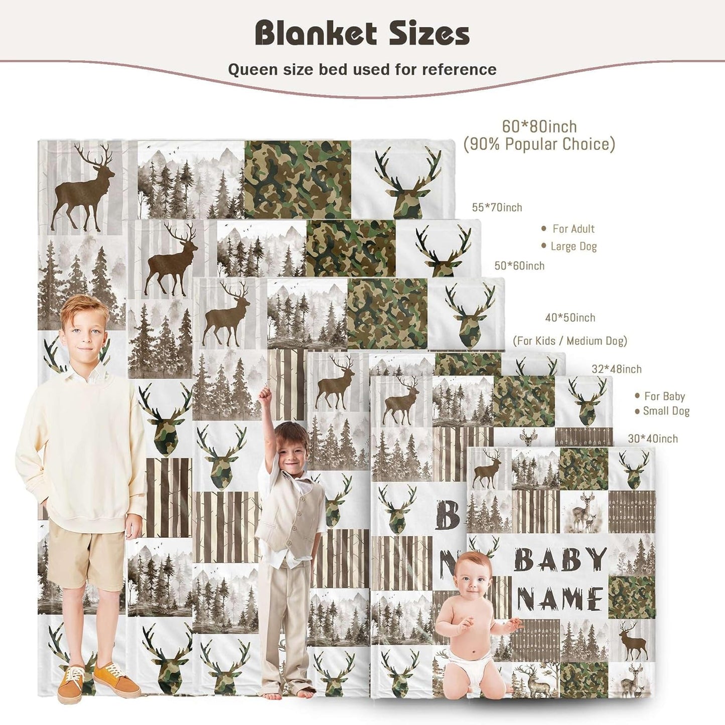 Custom Baby Shower Blanket with Name Personalized Baby Boy Gifts for Birthday Christmas Customized