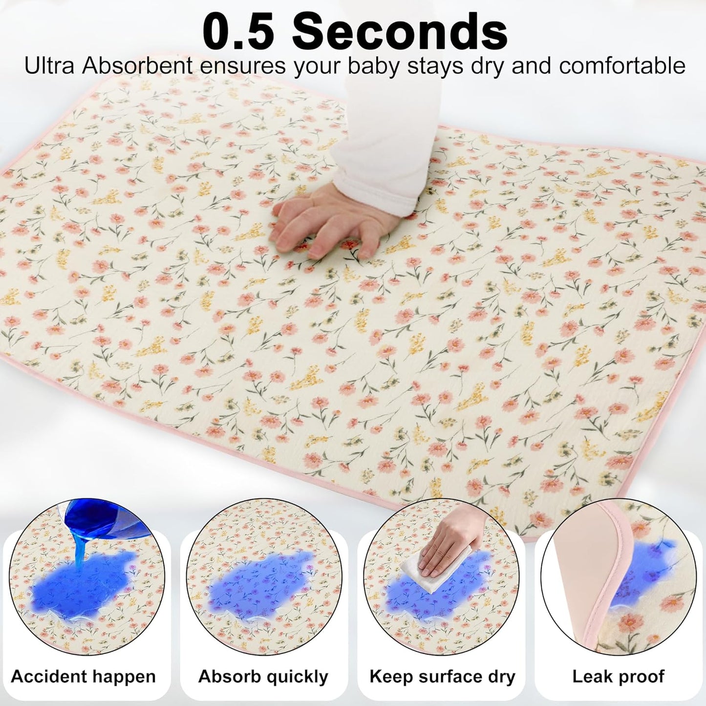 Baby Diaper Changing Pad, 19.7"x25.6" Waterproof Changing Pad Liners with 100% Muslin Cotton Front