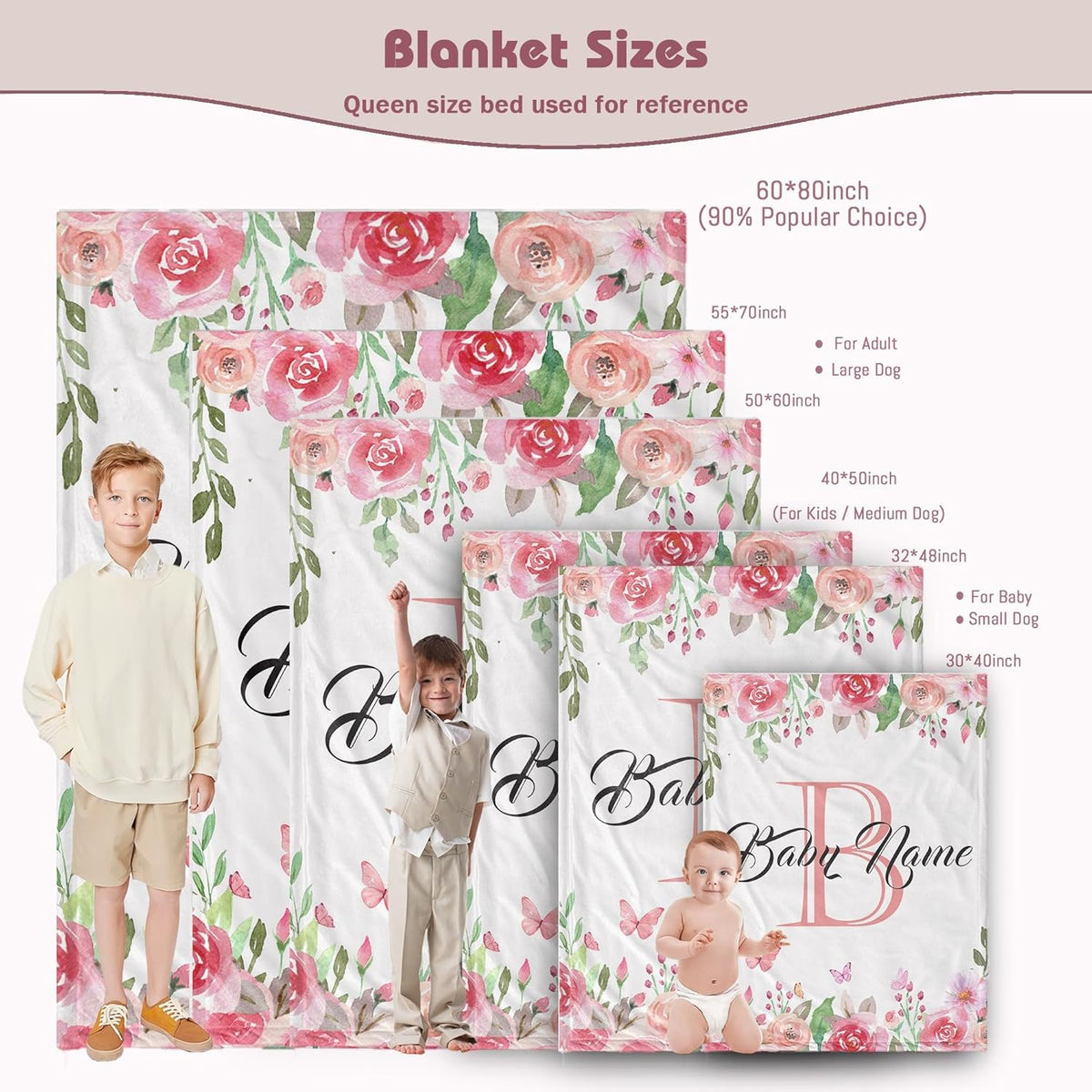 Custom Floral Rose Blanket with Name Personalized Name Blanket for Girl Newborn New Baby Customized