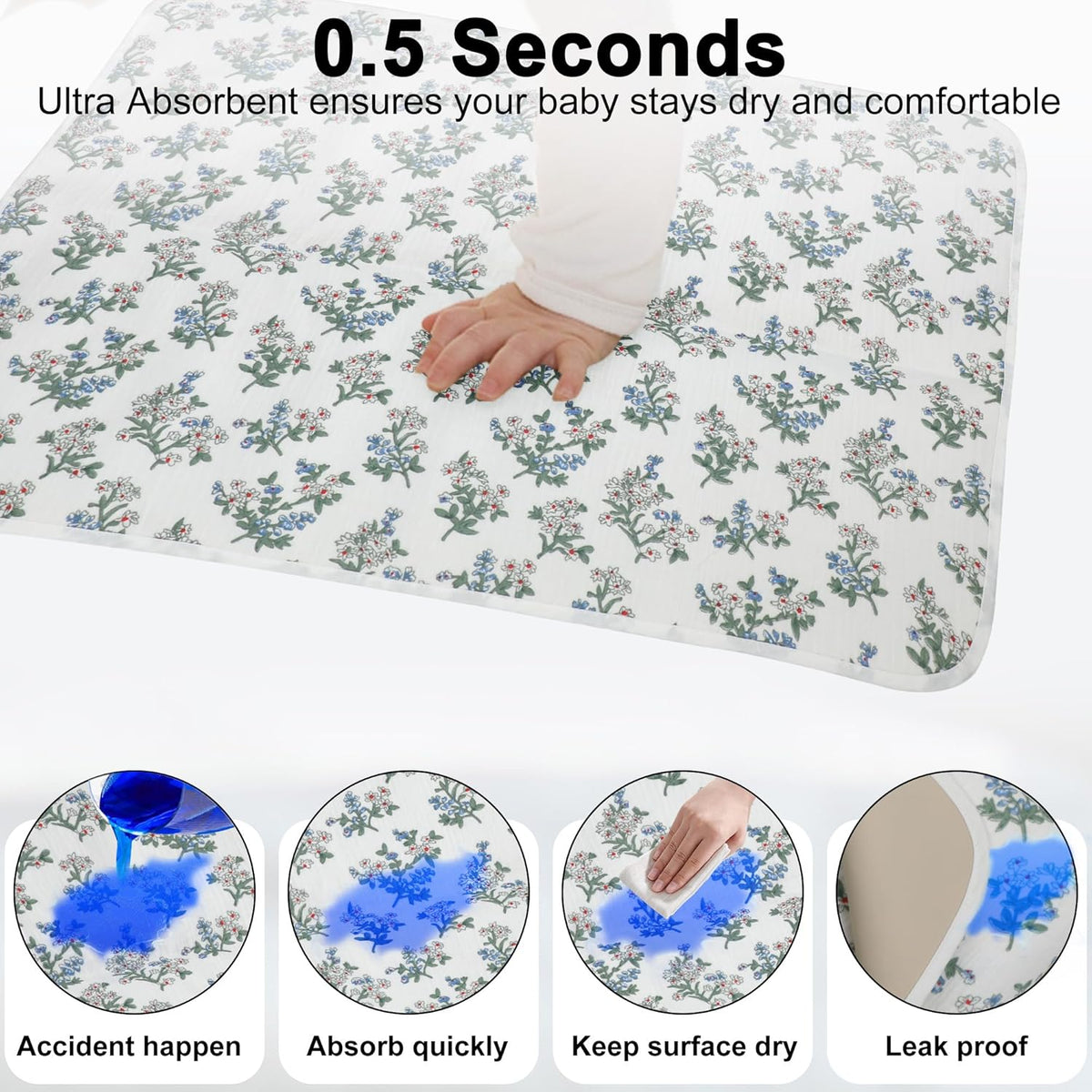 Baby Diaper Changing Pad, 19.7"x25.6" Waterproof Changing Pad Liners with 100% Muslin Cotton Front