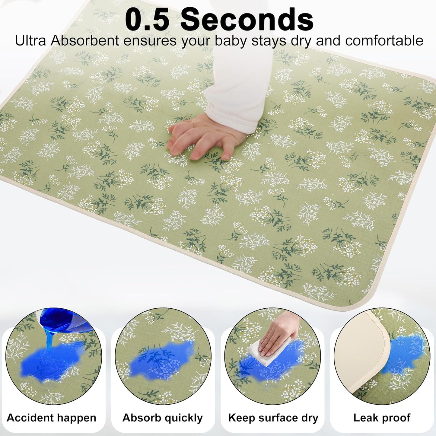 Baby Diaper Changing Pad, 19.7"x25.6" Waterproof Changing Pad Liners with 100% Muslin Cotton Front