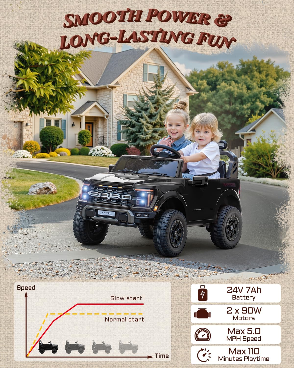 24V Ride on Toys for Big Kids, Licensed Ford F-150 Raptor 2 Seater Kids Ride on Car w/Remote