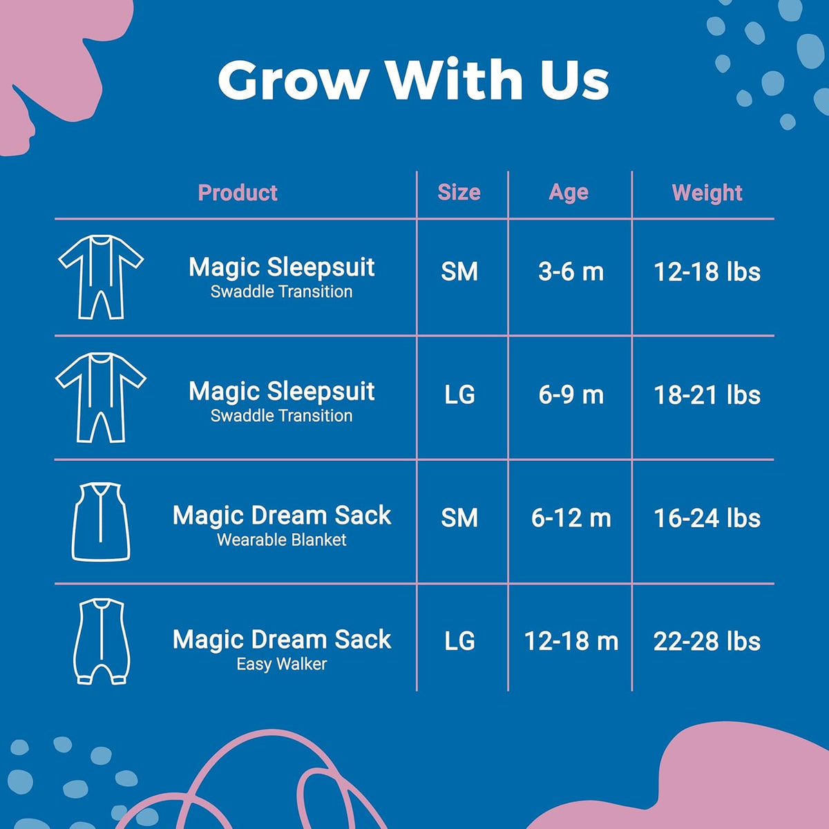 Magic Sleepsuit Baby Merlin's Cotton Baby Swaddle Transition Product - Soft and Cozy Design, Double