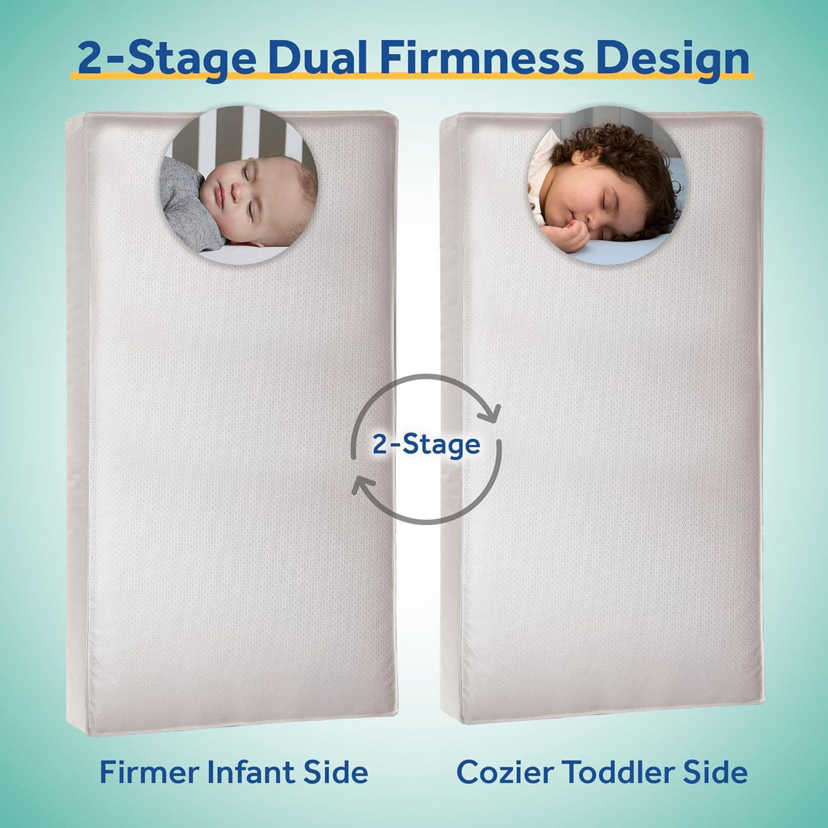 Sealy Baby Cozy Cool Hybrid Breathable Crib Mattress, GREENGUARD GOLD Certified, Made in USA