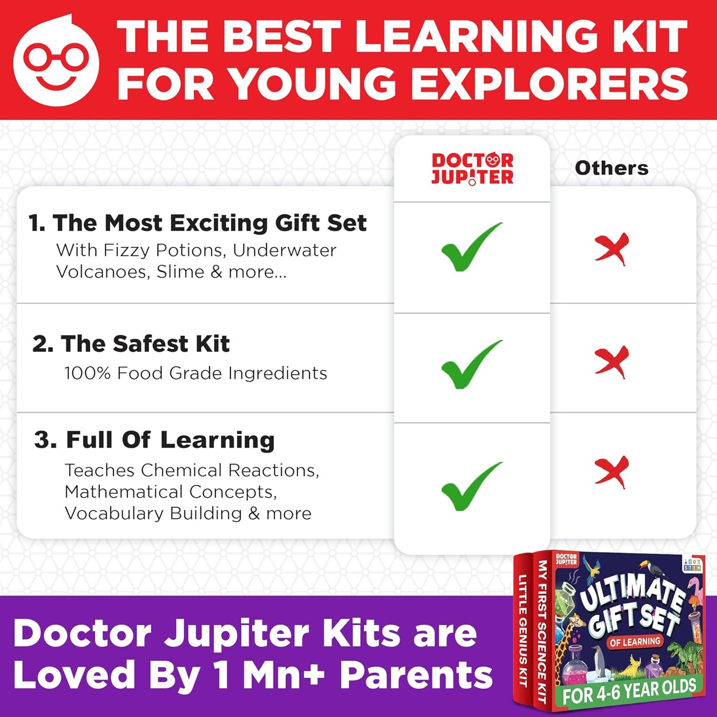 Doctor Jupiter Ultimate Gift Set of Learning| Set of ‘My First Science Kit’, ‘Little Genius Kit’