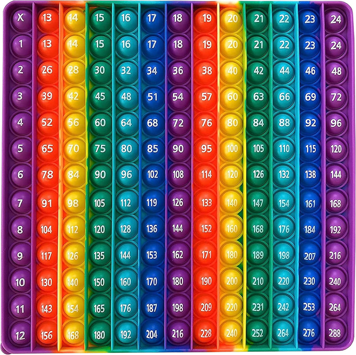 Educational Sensory Fidget Toy Multiplication Pop It Double Sided12x12 & 12x24 Classroom Must Haves