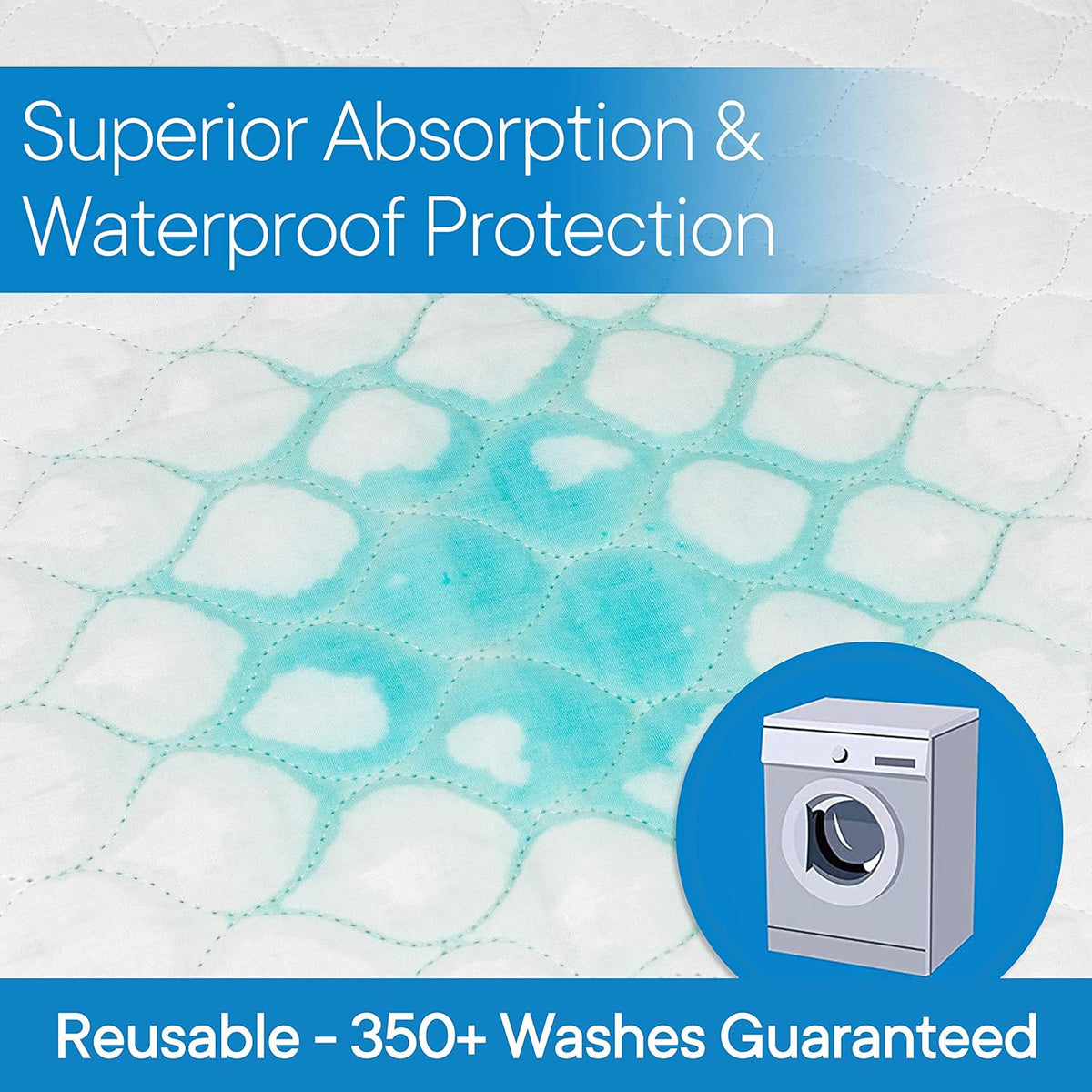 RMS Ultra Soft 4-Layer Washable and Reusable Incontinence Bed Pads with 4 Convenient Handles to