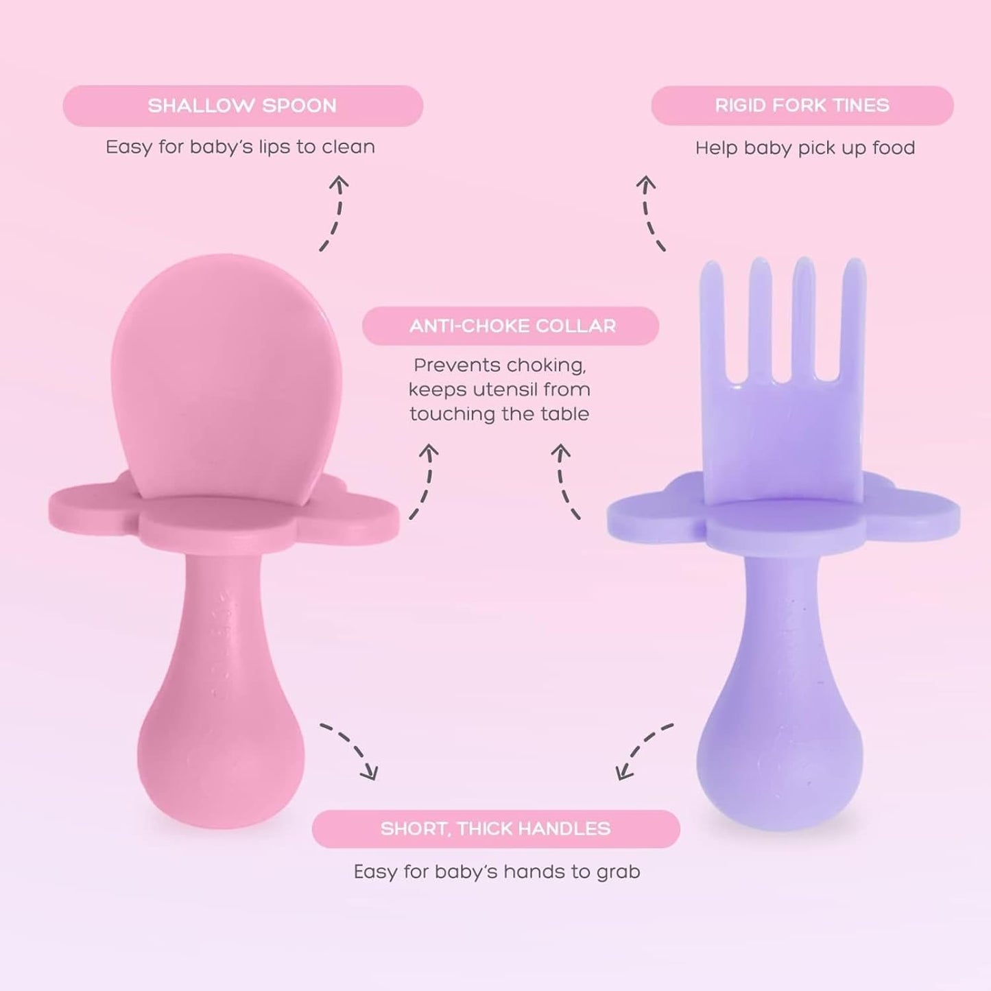 Grabease Baby Spoons Baby Led Weaning Supplies Toddler Forks Feeding, BPA-Free & Phthalate-Free for