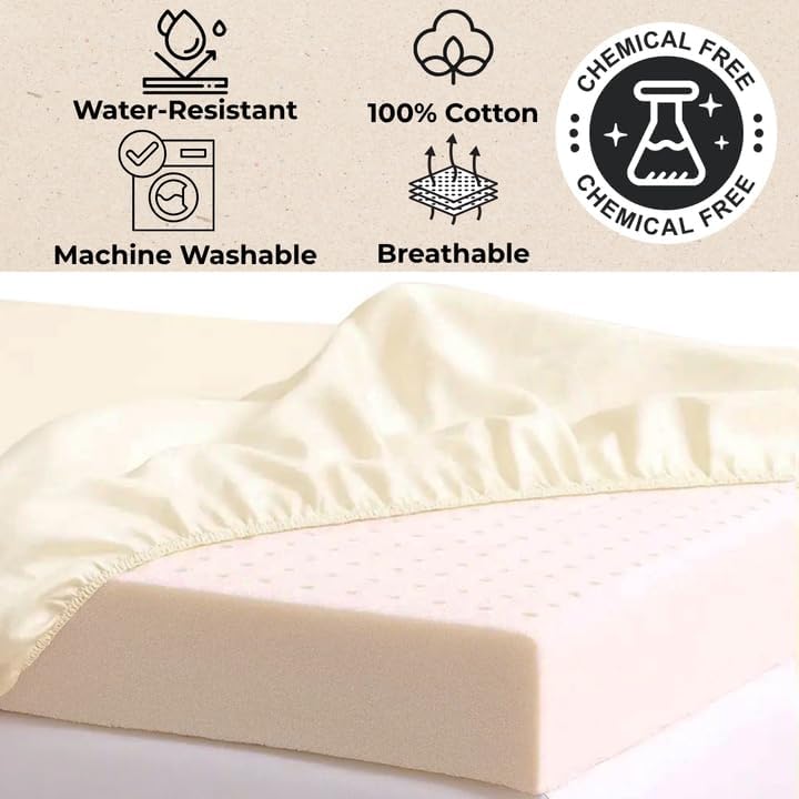 Organic Cotton Crib Mattress Protector - Water Resistant Fitted Sheet Liner Pad, Skin Friendly