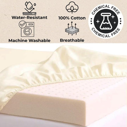 Organic Cotton Crib Mattress Protector - Water Resistant Fitted Sheet Liner Pad, Skin Friendly