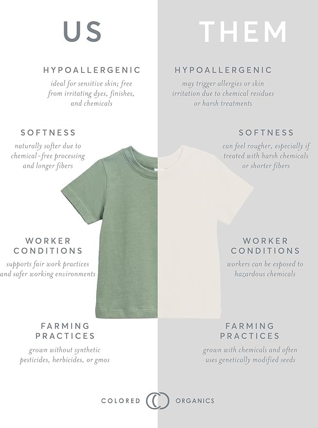 Colored Organics - Organic Cotton Toddler Short Sleeve Shirts - Baby Toddler and Kids Tops - Girls