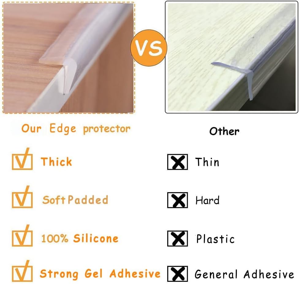 Edge Protector 100% Silicone, Baby Proofing Corners Clear Guards, Pre-Tape Adhesive Soft for Kids