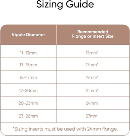 eufy Original 21mm Sizing Inserts (2-Pack) for Wearable Breast Pump S1/S1 Pro/E10/E20, Silicone