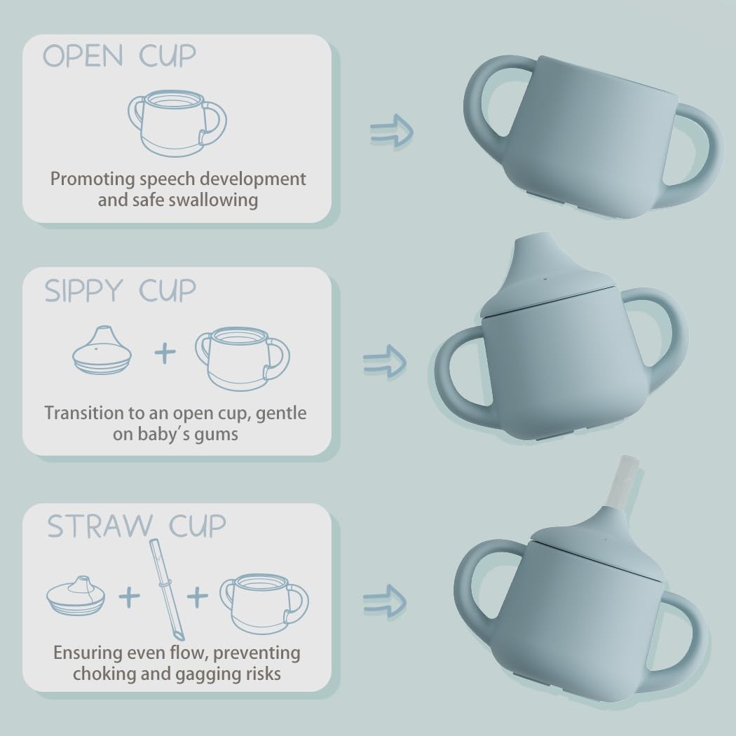 Moonkie Silicone Baby Sippy Cups | 3 Stages Training Cup Straw Cup for Infants Toddlers and Kid | 4