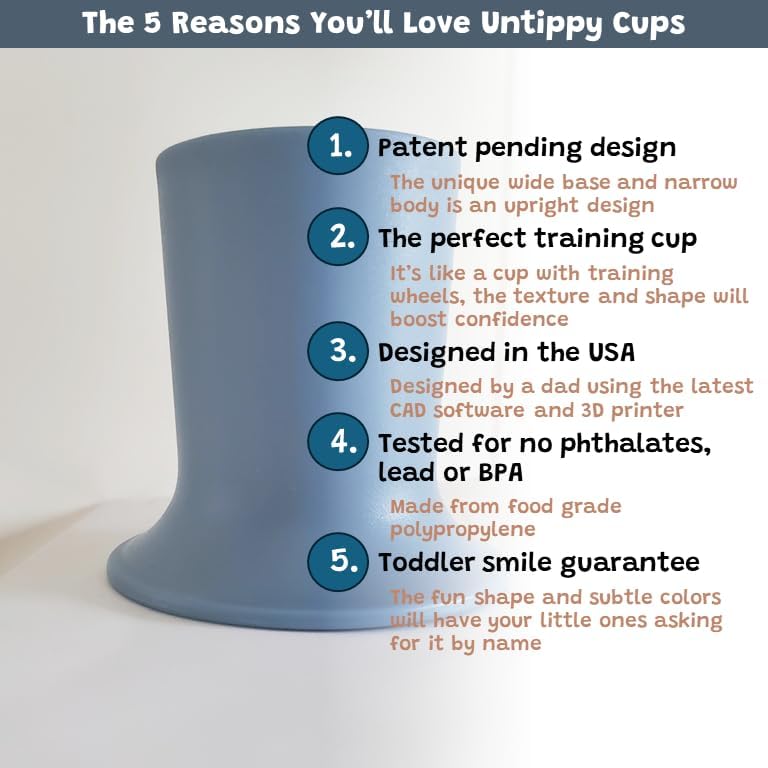 Kids Tumbler and Teacup | 2 Cup Set (6 & 7 Oz) Sippy Cups Dishwasher/Microwave Safe 3.5" x 4" | 2