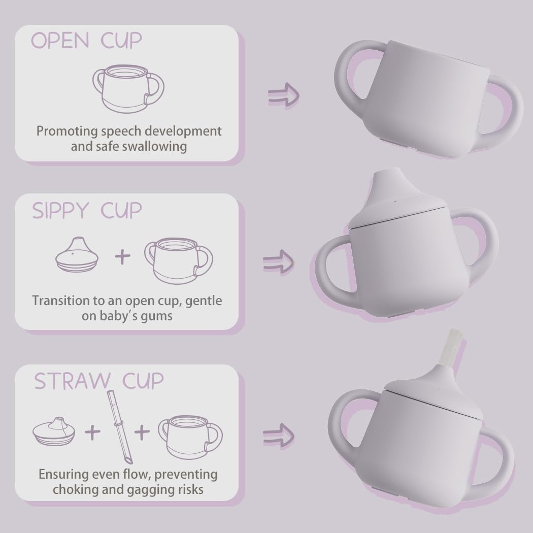 Moonkie Silicone Baby Sippy Cups | 3 Stages Training Cup Straw Cup for Infants Toddlers and Kid | 4