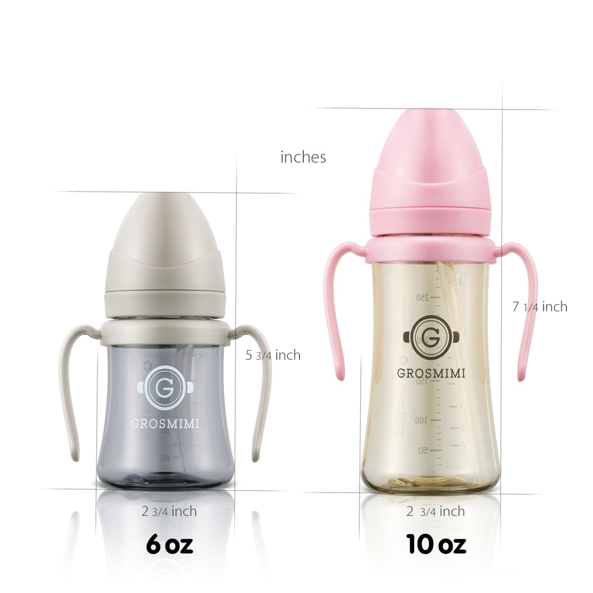 GROSMIMI Spill Proof no Spill Magic Sippy Cup with Straw with Handle for Baby and Toddlers