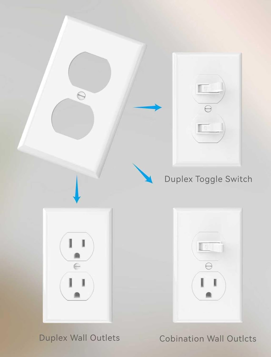 10-Pack Unbreakable 1-Gang Standard Size Duplex Receptacle Wall Plates – Durable Polycarbonate