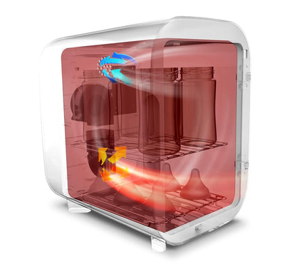 WABI UV LED 3-in-1 Sanitizer & Dryer MINI Box | Disinfect, Dry, & Store Everyday Items, Baby
