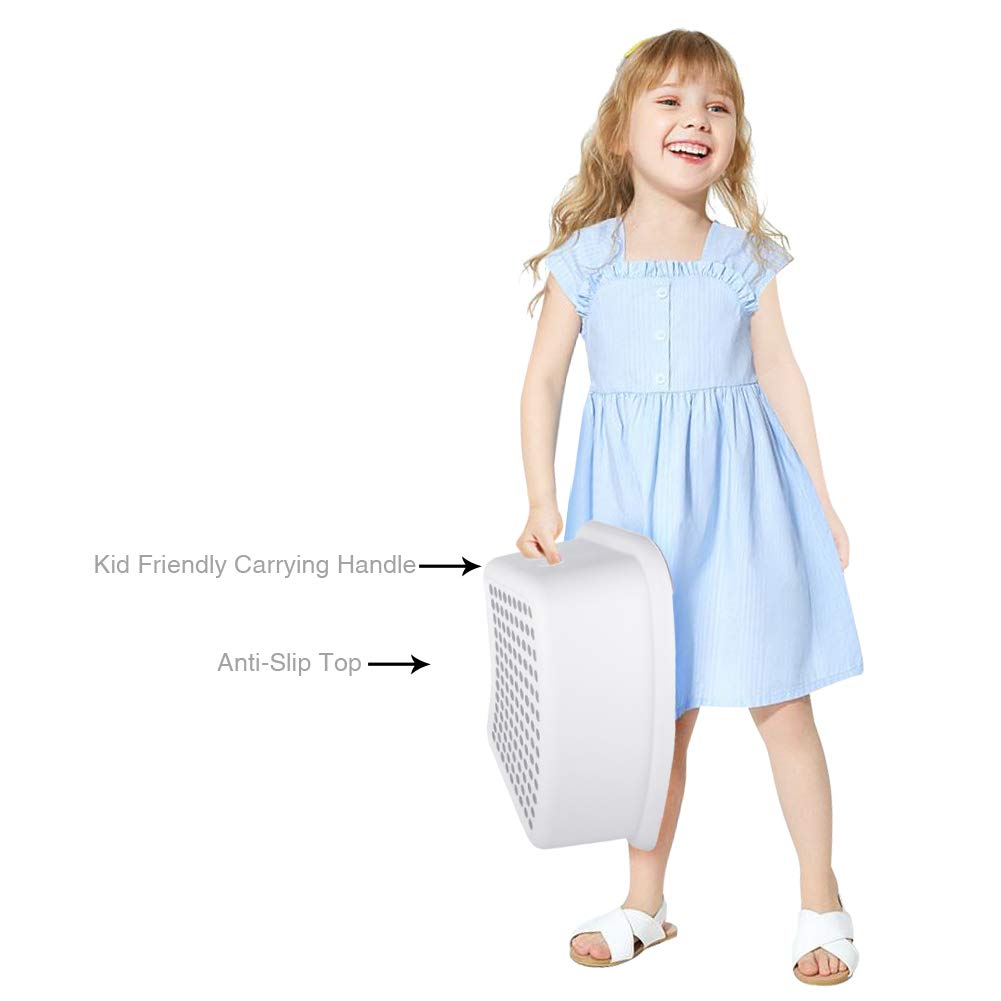 Step Stool for Kids (2 Pack), Toddlers Stool for Potty Training, Bathroom, Kitchen, Bedroom, Toy