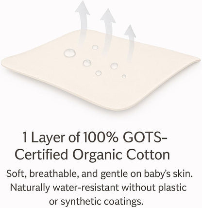 Organic Cotton Crib Mattress Protector - Water Resistant Fitted Sheet Liner Pad, Skin Friendly