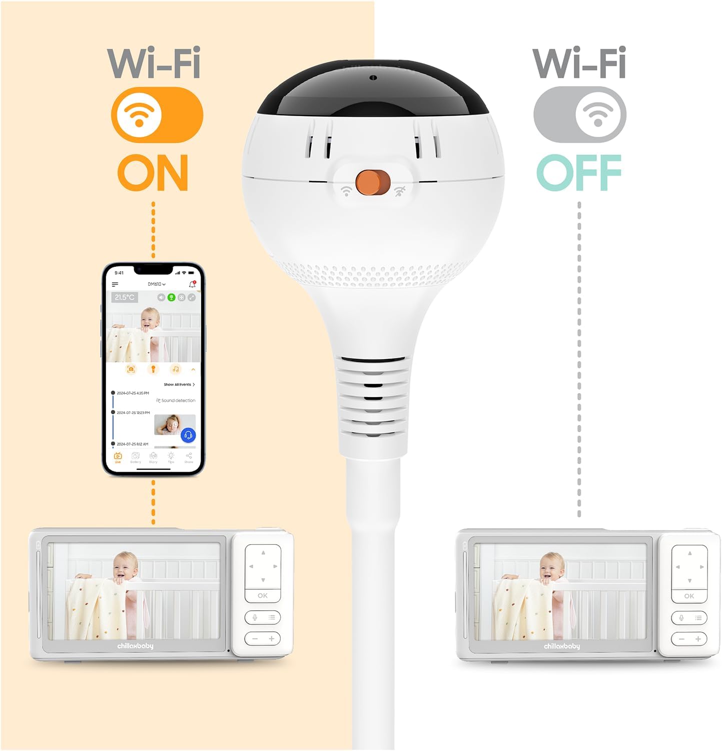 CHILLAX Baby Monitor Baby Mood Plus,5-inch 1080p HD Camera Wi-Fi Baby Monitor,with Sleep Trainer &