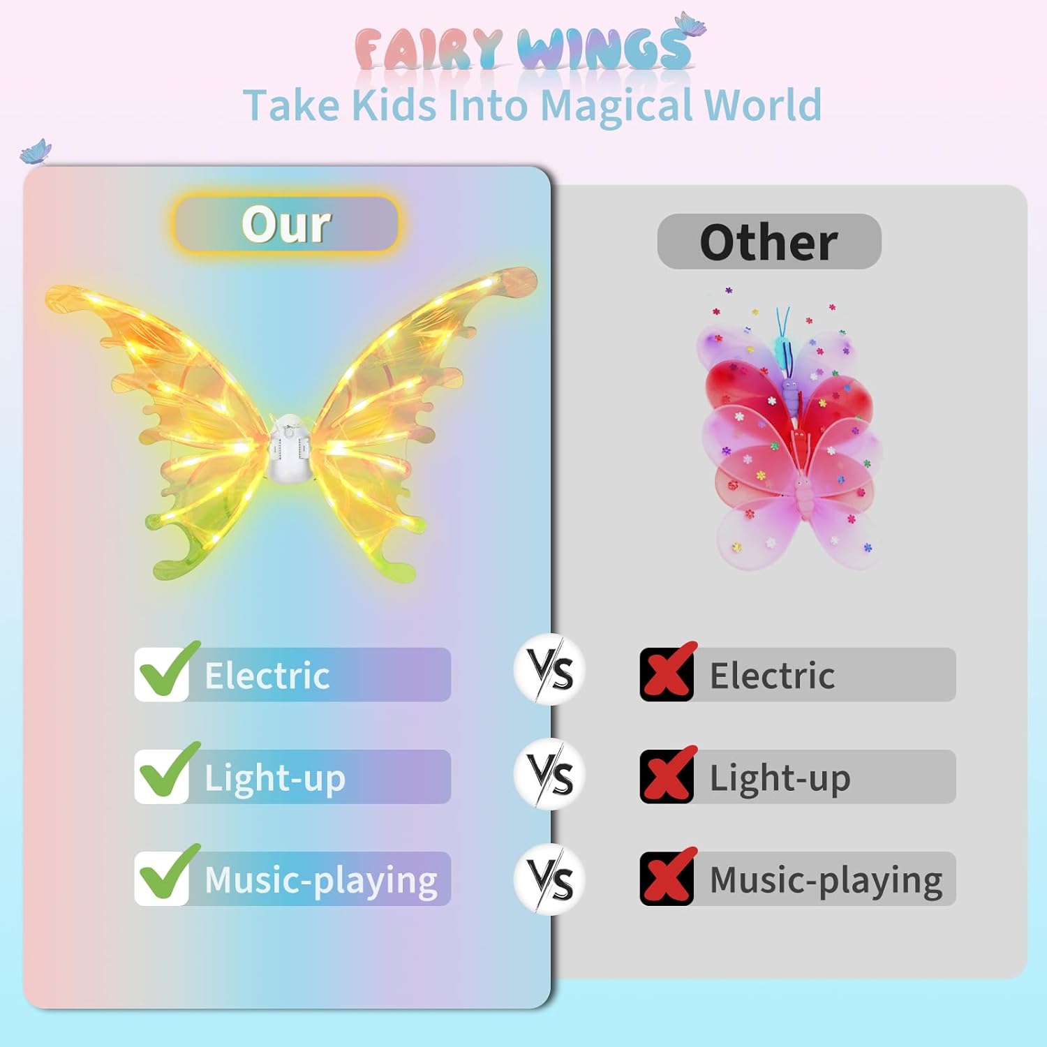 Electric Fairy Wings for Girls, Light Up Moving Butterfly Wings with LED Lights and Music, Toy for