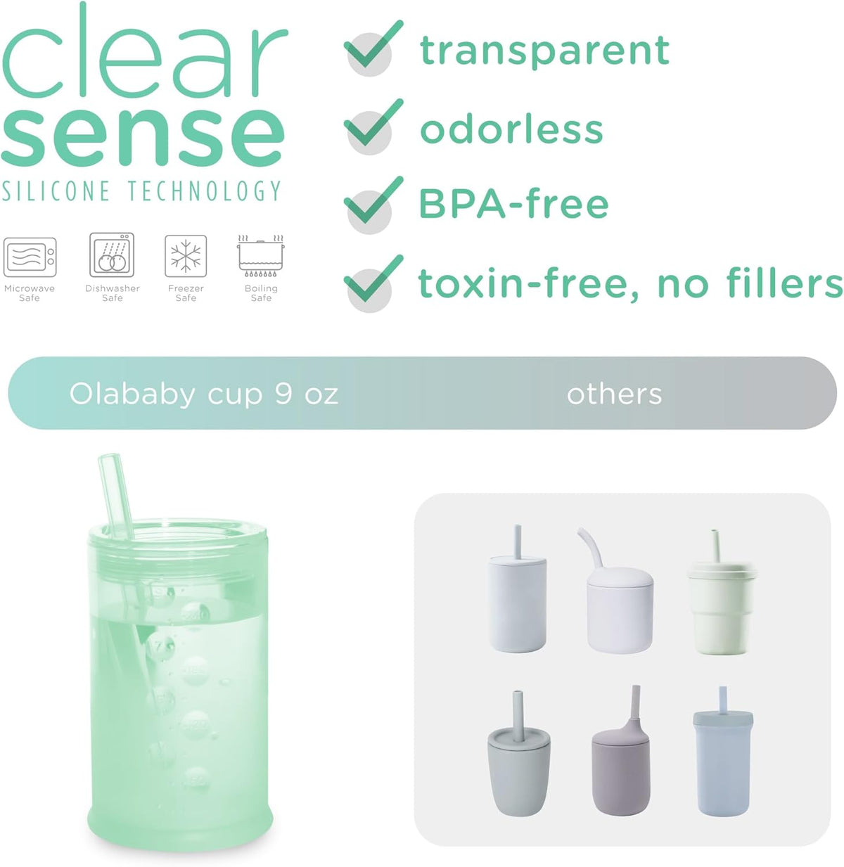 Olababy Clear View Silicone Training Cup with Straw Lid | Toddler Sippy Trainer 12mo+ | Unbreakable