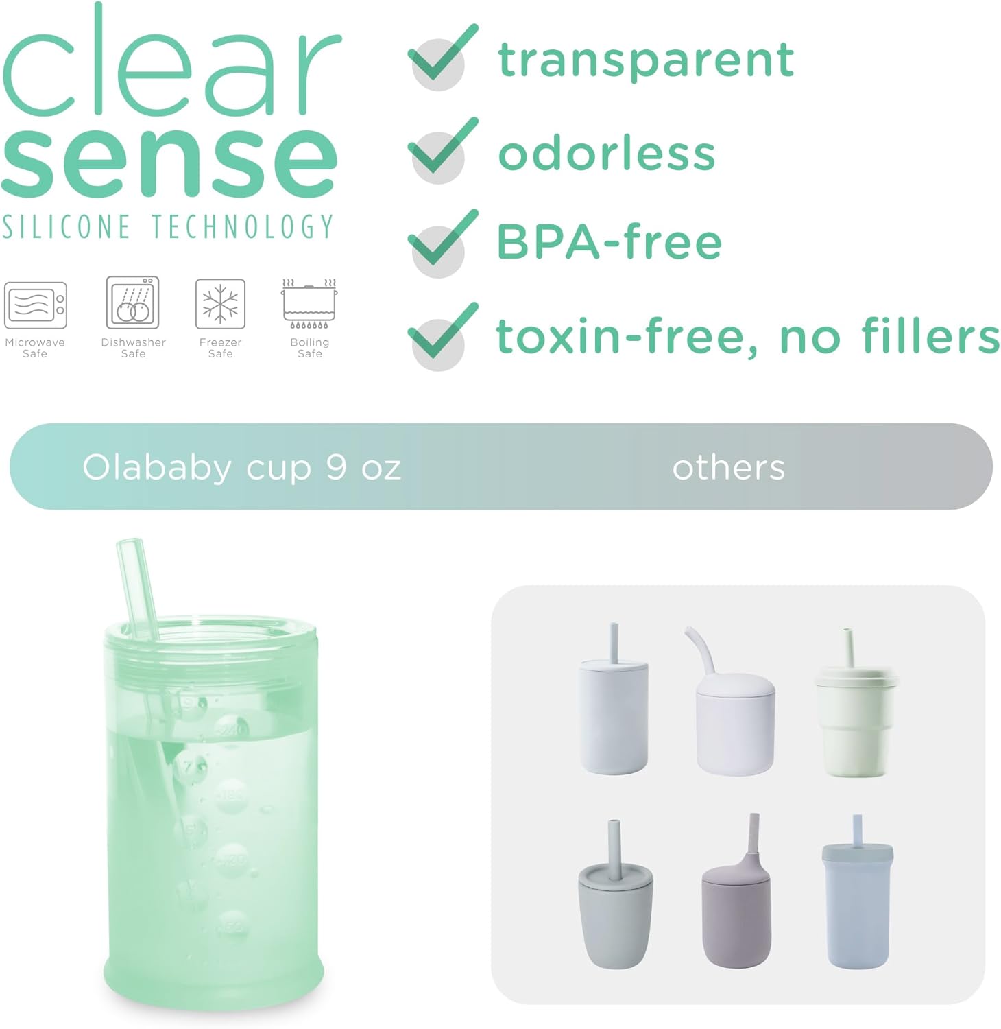 Olababy Clear View Silicone Training Cup with Straw Lid | Toddler Sippy Trainer 12mo+ | Unbreakable