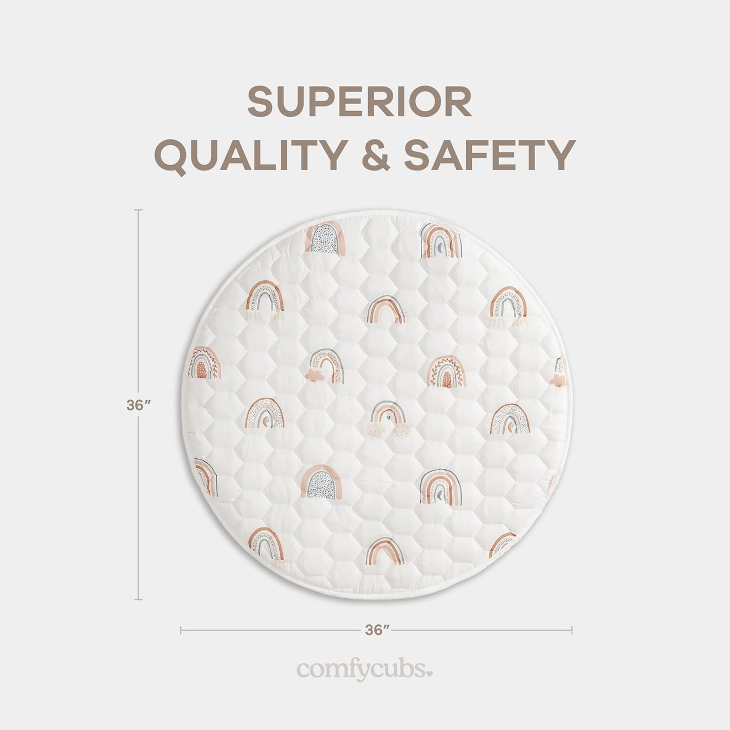 Comfy Cubs Round Kids Play Mat -Small 36 inches Soft Quilted Baby Floor Mat with Non-Slip Bottom