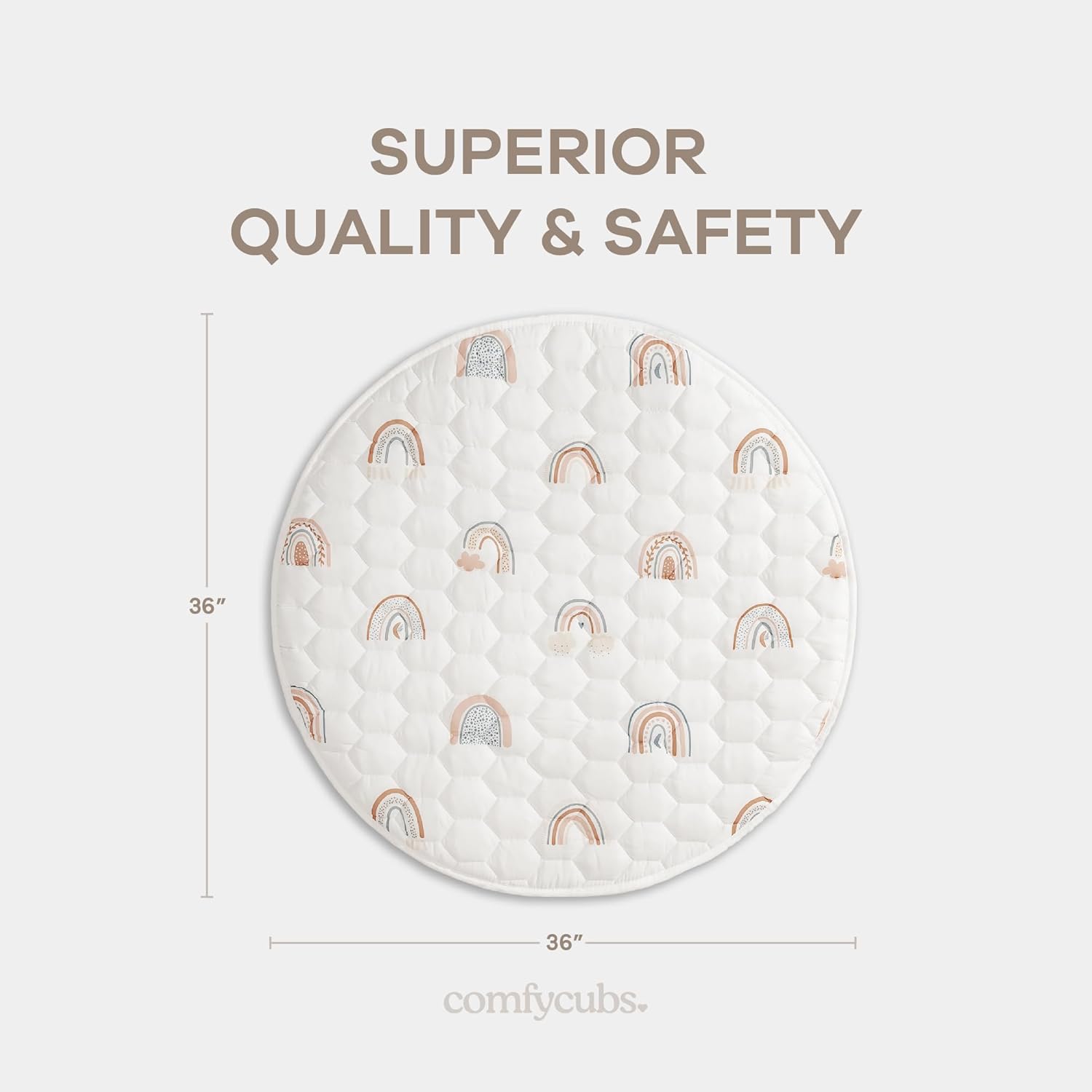 Comfy Cubs Round Kids Play Mat -Small 36 inches Soft Quilted Baby Floor Mat with Non-Slip Bottom
