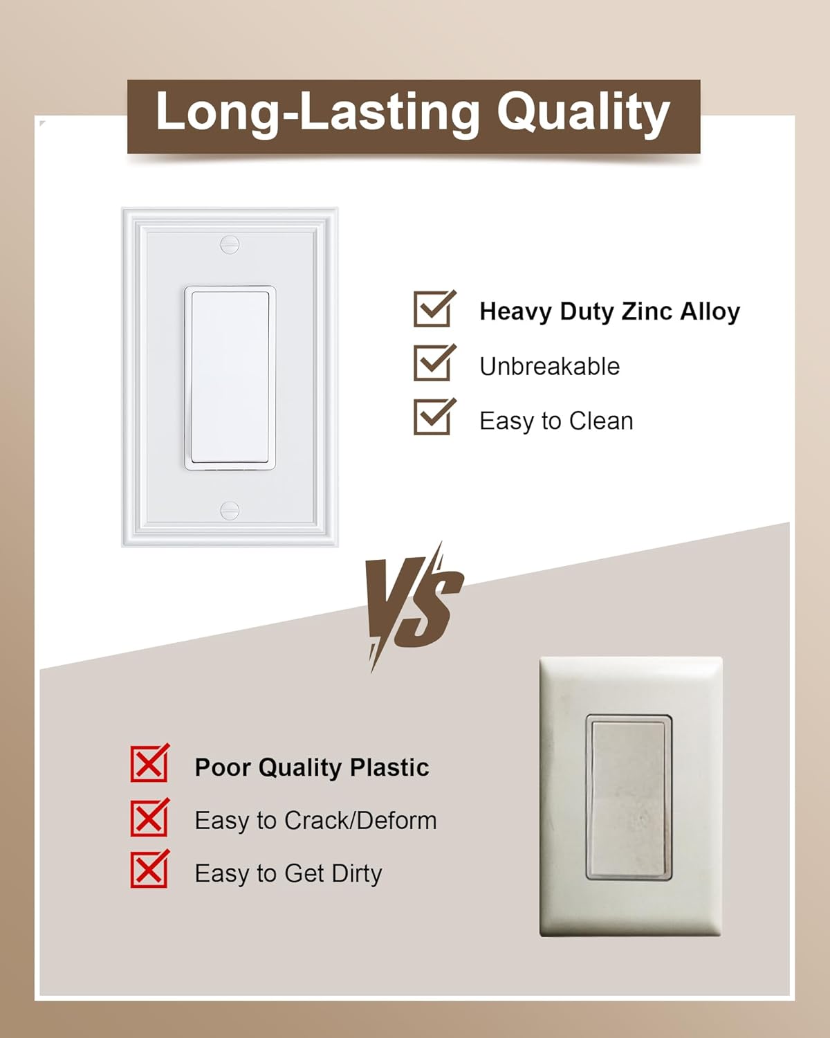 6-Pack Decorator Outlet Cover Plate, White Decorative Switch Plates and Outlet Covers, Durable Zinc